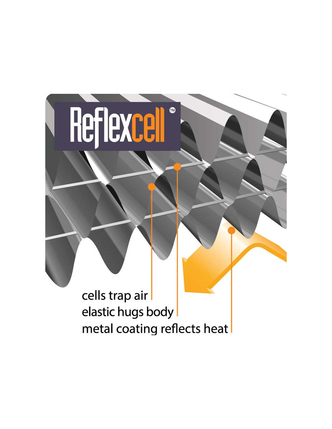 Manta Táctica de Emergencia Blizzard IFAK